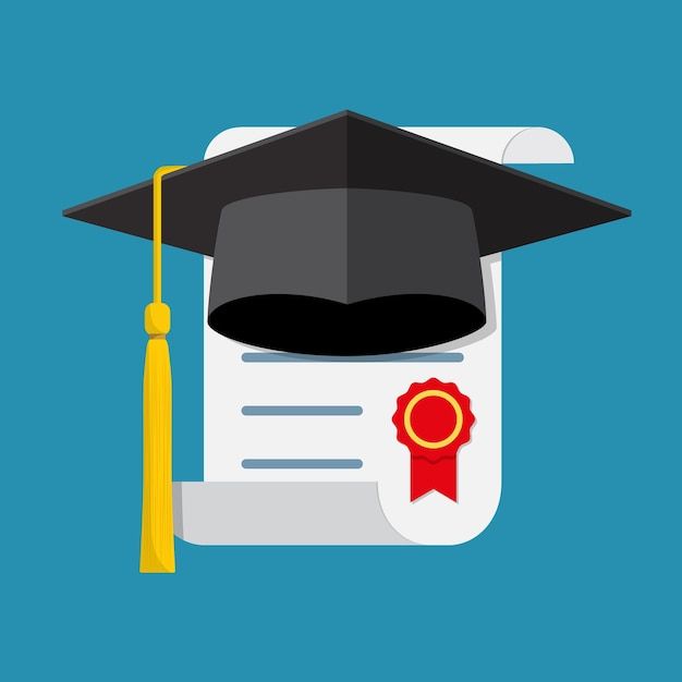 Top Study Bundles <i class="rhicon rhi-arrow-circle-right floatright"></i>